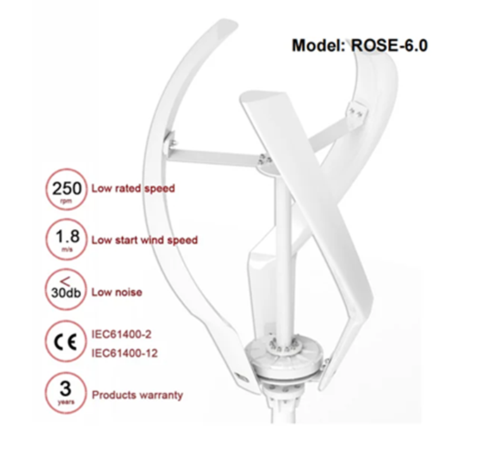GV-600W Vertical Axis Wind Turbine