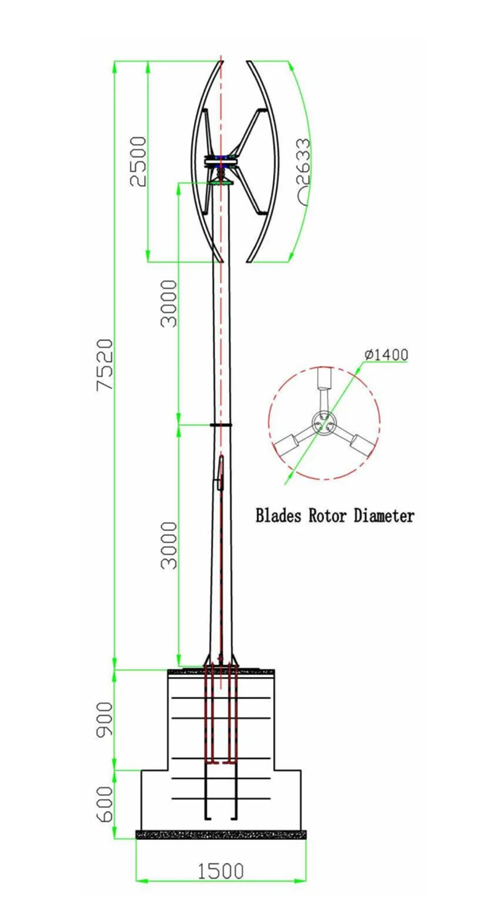 ROSE-6.0 Vertical Axis Wind Turbine