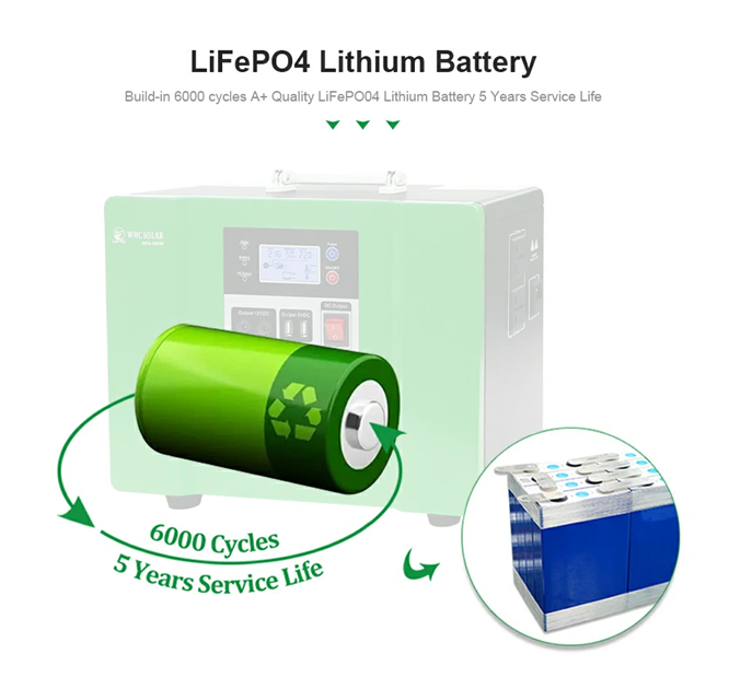 GV-1KW Vertical Axis Wind Turbine on a rooftop.