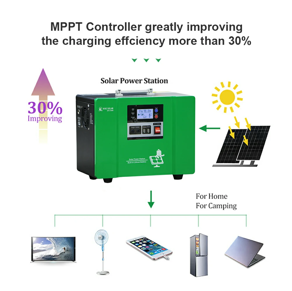 MPTT controller